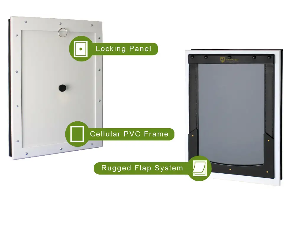 Image with RANGER Pet Door highlighting features - insulating cellular PVC frame, locking security panel, and rugged, airtight flap system