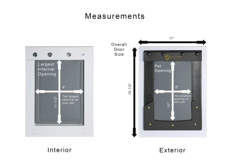BAW-S-Grey-Measurements Measurements of small basic RANGER door